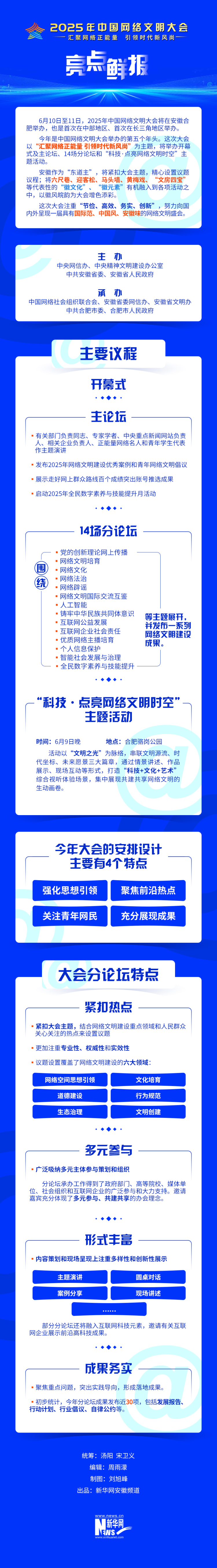 2025年中國網(wǎng)絡(luò)文明大會亮點(diǎn)鮮報(bào)