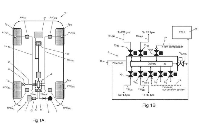 高大上！路虎申請輪胎充放氣系統(tǒng)專利